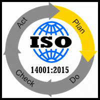 ISO 14001:2015 Clause 4.4 Environmental management system