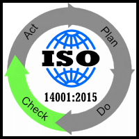 ISO 14001:2015 Clause 9.1 Monitoring, measurement, analysis and evaluation