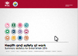 Health and Safety Executive: 2015-2016 Health and Safety Statistics