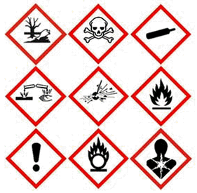 Hazardous Substances Symbols