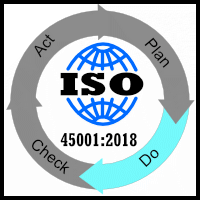 ISO 45001:2018 Clause 7.4 Communication