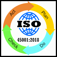ISO 45001:2018 PDCA model