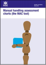 Manual Handling Assessment Charts Mac