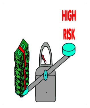 High Low Risk Scales