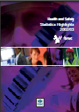 Health and Safety Commission: 2002-2003 This Health and Safety Statistics
