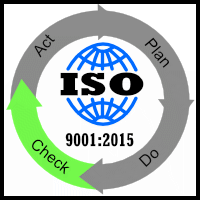 ISO 9001:2015 Clause 9.3 Management review