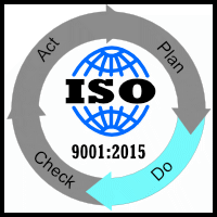 ISO 9001:2015 Clause 8