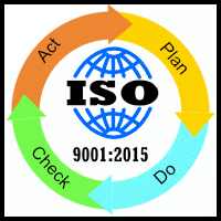 ISO 9001:2015 Clauses Index