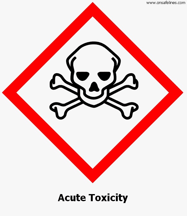 Acute toxicity symbol